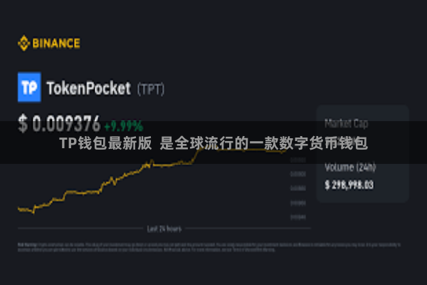 TP钱包最新版  是全球流行的一款数字货币钱包